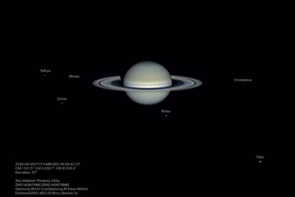 Six Moons of Saturn